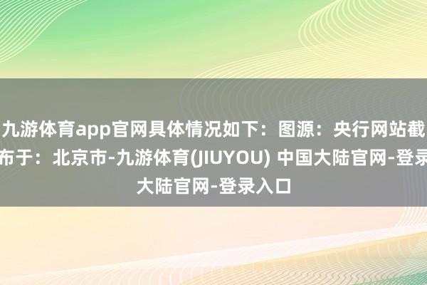 九游体育app官网具体情况如下：图源：央行网站截图发布于：北京市-九游体育(JIUYOU) 中国大陆官网-登录入口