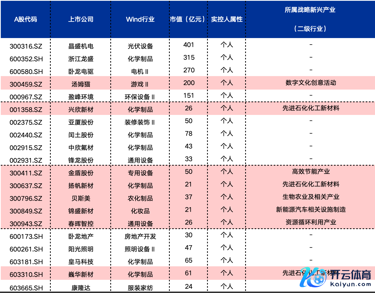 2a756d4a936d424ba32ad69b3caee043.png 2a756d4a936d424ba32ad69b3caee043.png